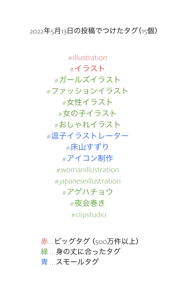 インスタ イラストアカウント育成計画 5 スルーできないハッシュタグ問題 床山すずり Note