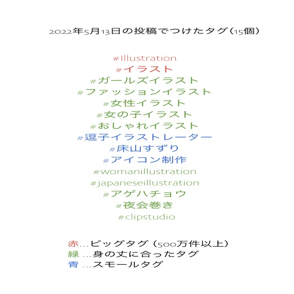 インスタ イラストアカウント育成計画 5 スルーできないハッシュタグ問題 床山すずり Note