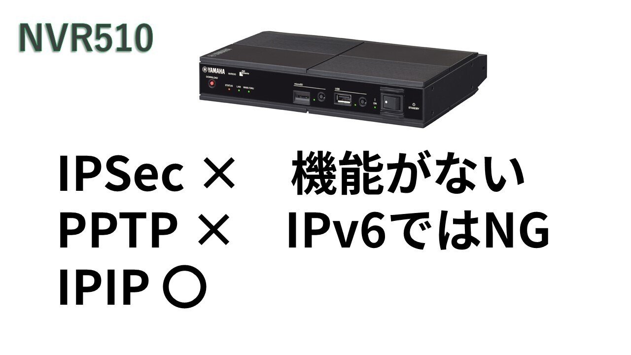 NVR510 VPN対応ルーター-