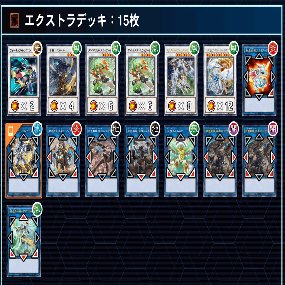 鉄獣戦線＋ガスタのお話｜よ