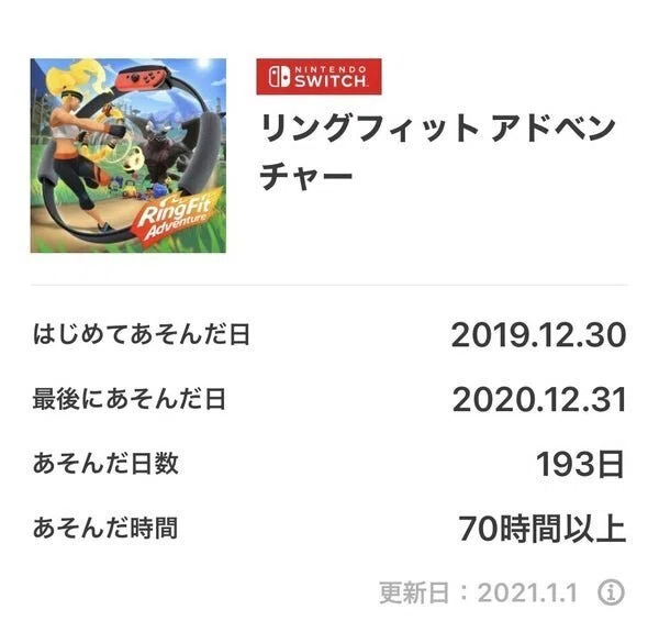 🌎リングフィットアドベンチャーを1年でどれくらい遊んだか調べてみた