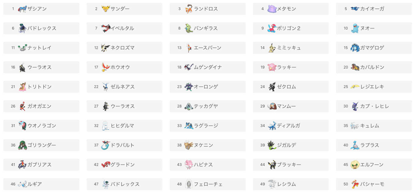 ポケモン剣盾でサブウェポンにした方がいいタイプの技が何か知ってる Splatoonブキ研究所 Note ポケモン剣盾でサブウェポンにした方がいいタイプの技が何か知ってる Splatoonブキ研究所 Note