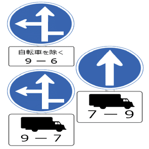 難読標識 逆転式一方通行が絡むややこしい交差点 宮城 道路標識マニア Note
