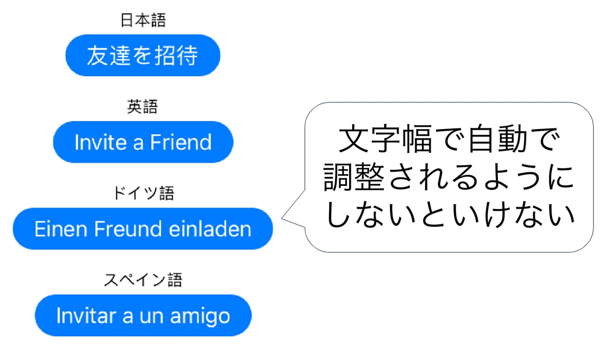 REALITYの文言の日本語と翻訳文の長さを比べてみた｜REALITY株式会社