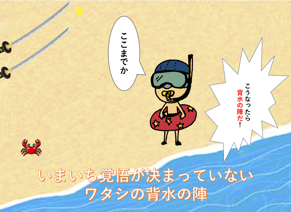 背水の陣を敷くことが必ずしも成功のカギとは限らない Sun Dale Note 背水の陣を敷くことが必ずしも成功のカギとは限らない Sun Dale Note