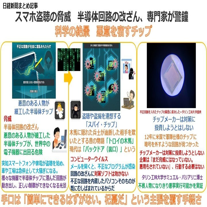 スマホ盗聴の脅威半導体回路の改ざん 専門家が警鐘 たけ セブに住んで人生が変わった話 Note