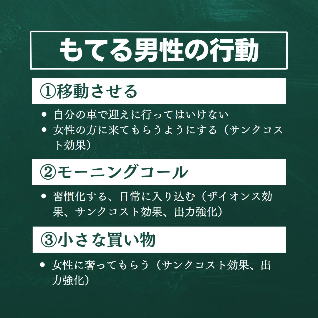 習慣化のコツ 洗脳に使われる脳科学を活用した 楽描人カエルン グラレココーチ グラレコンサル Note