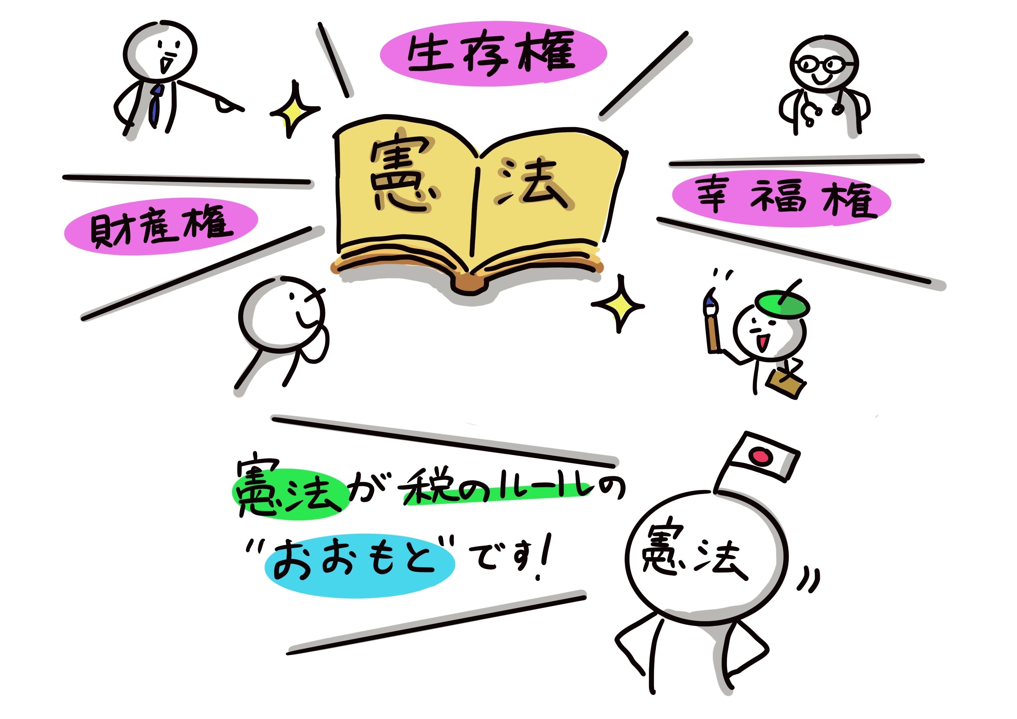 日本国憲法と税:大人も読みたい!中学生からの租税教育④|稲垣 日本国憲法と税:大人も読みたい!中学生からの租税教育④|稲垣