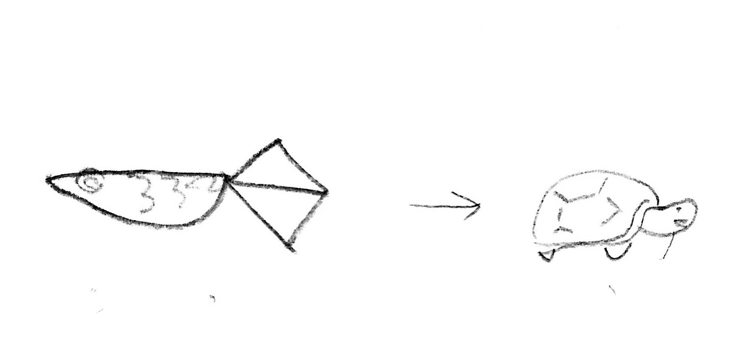 子どもと絵しりとりやったら超面白かったから見て 水谷アス Note