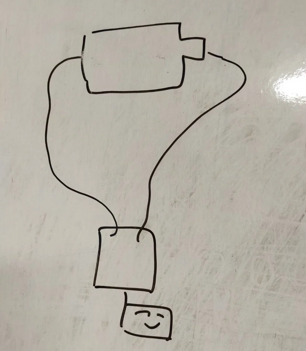 ç»å