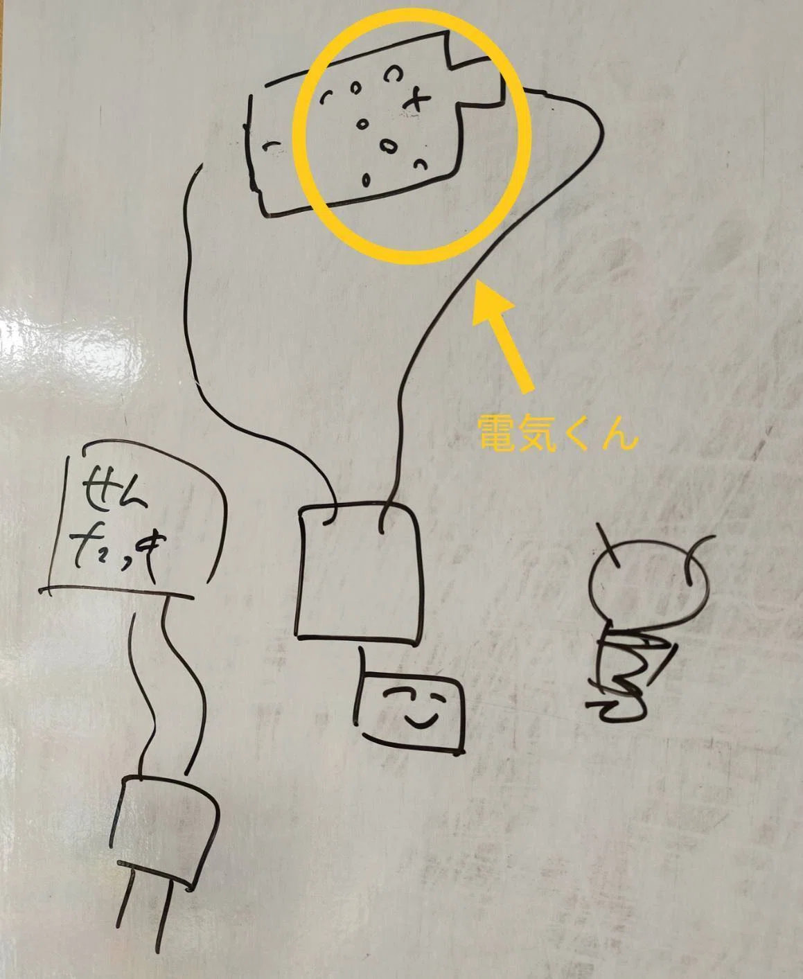 ç»å