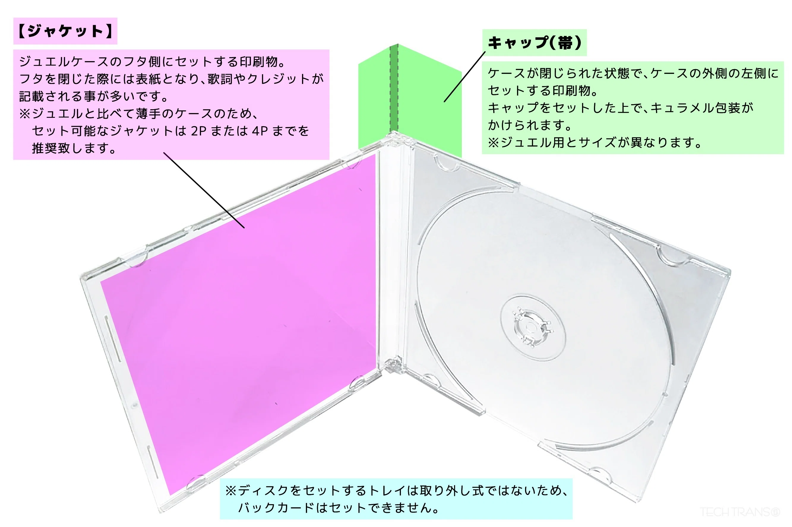 プラスチック編】CD/DVD/BDのケース｜テックトランス株式会社