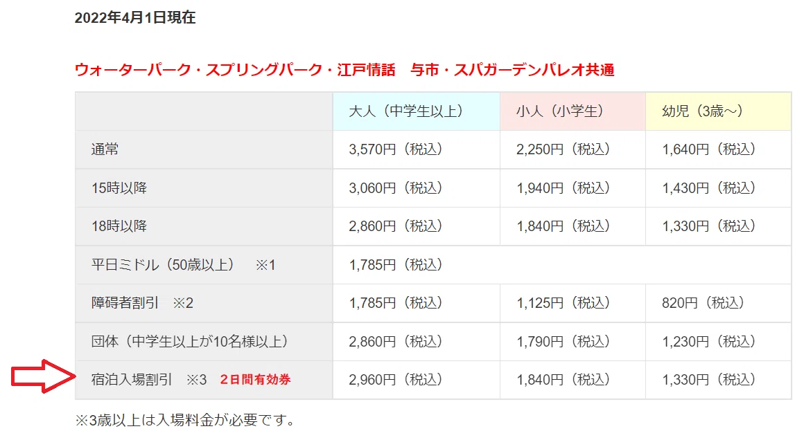 株主優待でオトク！ハワイアンズ2022｜Miyako_JAPAN