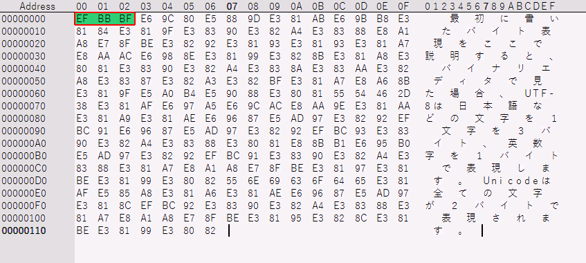 How To 日本語化 序章 お るげーむず 仮 Note How To 日本語化 序章 お るげーむず 仮 Note
