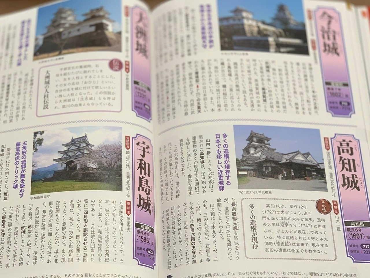読書録】『ビジュアル百科 日本の城1000城 1冊でまるわかり