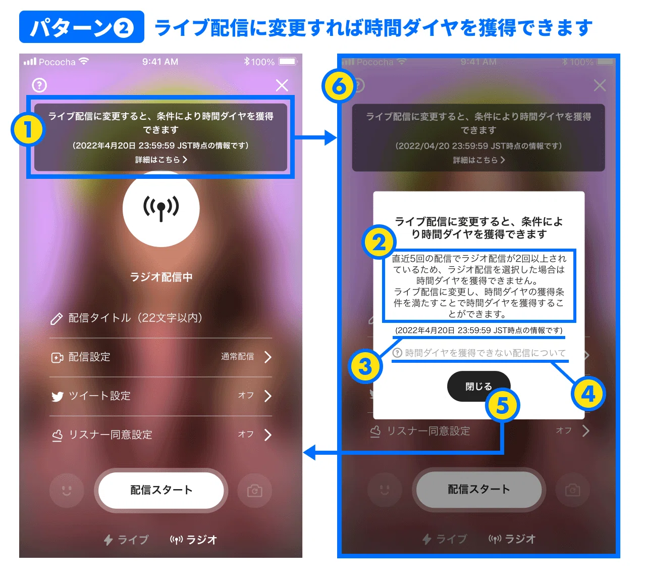 配信用確認画面 配信用確認画面