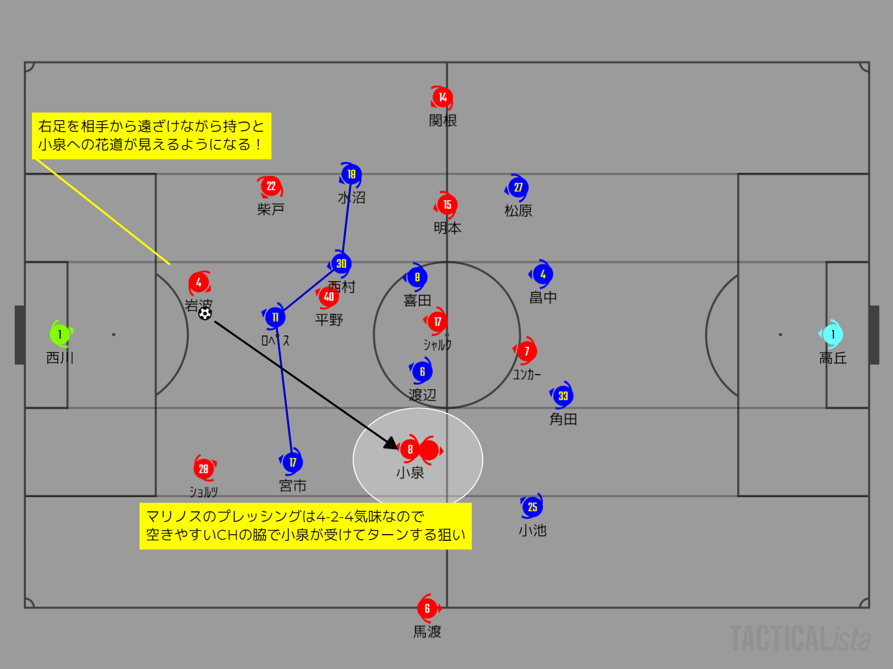 雑感 22 5 18 浦和vs横浜fm J1 第11節 ゆうき Y2aa21 Note