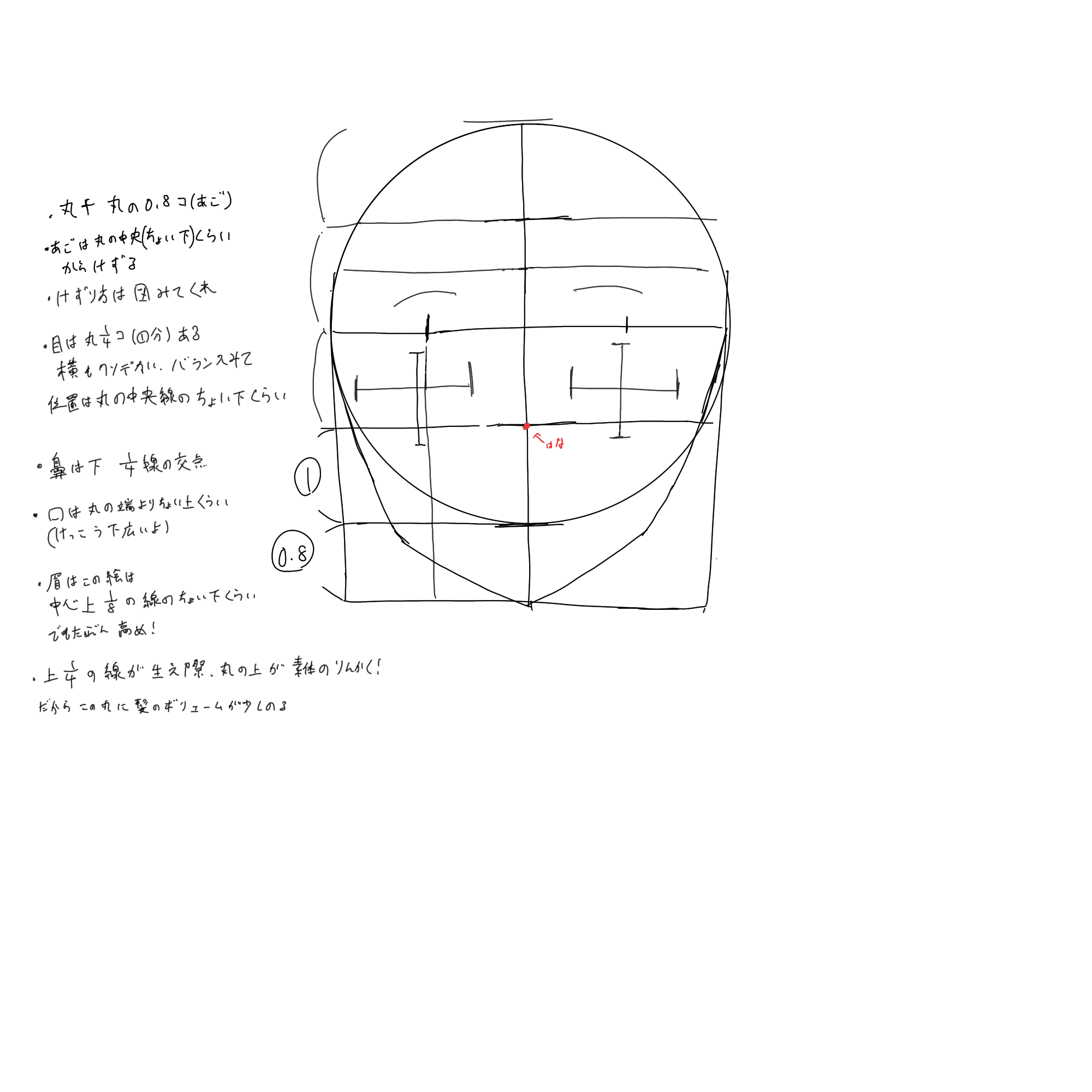 4イラスト練習日記 3巡目 3 3 3 12 Bote Note 4イラスト練習日記 3巡目 3 3 3 12 Bote Note
