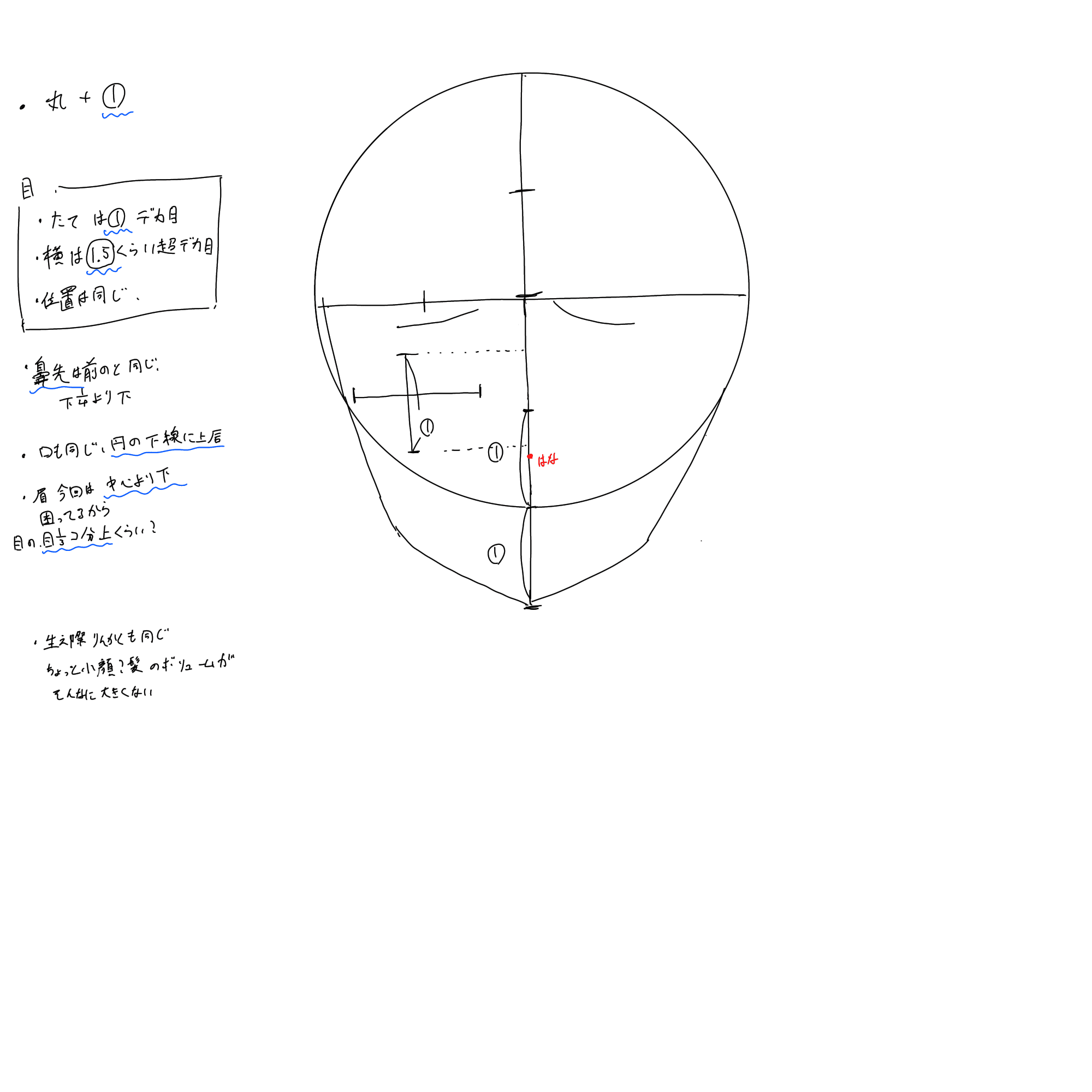 4イラスト練習日記 3巡目 3 3 3 12 Bote Note 4イラスト練習日記 3巡目 3 3 3 12 Bote Note