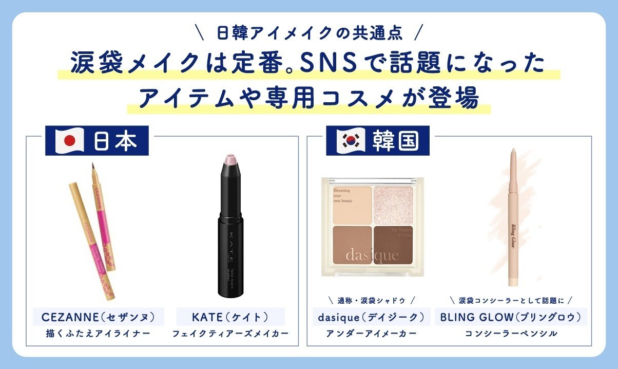 日本の先を行く韓国コスメ。日韓の秋冬アイメイクはこれからどうなる
