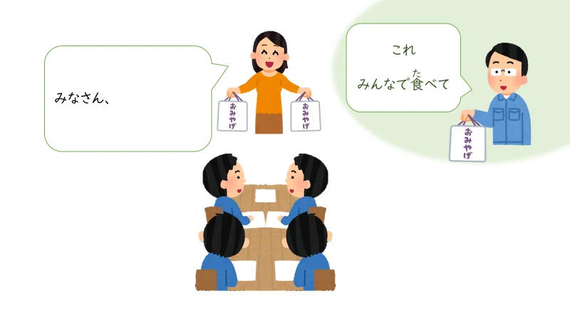 くださるいただく _ いただく くださる の違い | 如何区分日语的「~くださる」和「~いただく」? – ERWXL