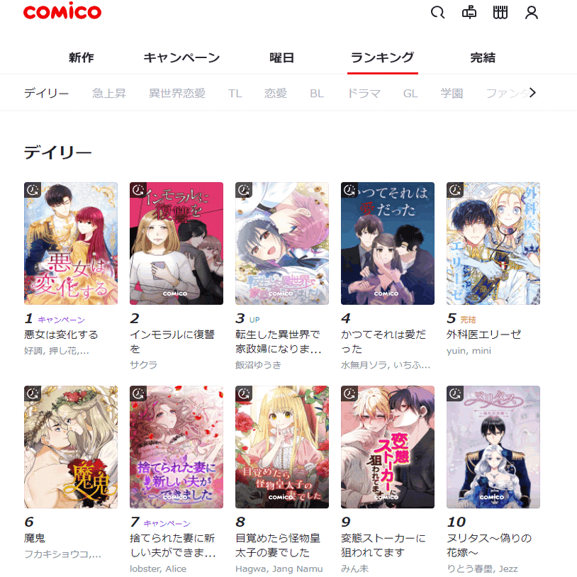今週のwebtoonグローバルヒットチャート 5月19日調べ Vol 24 株式会社ソラジマ Sorajima