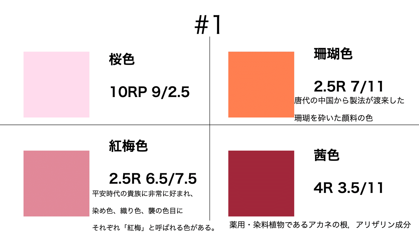 慣用色名メモ#1(桜色，珊瑚色，紅梅色，茜色)｜鈴華書記
