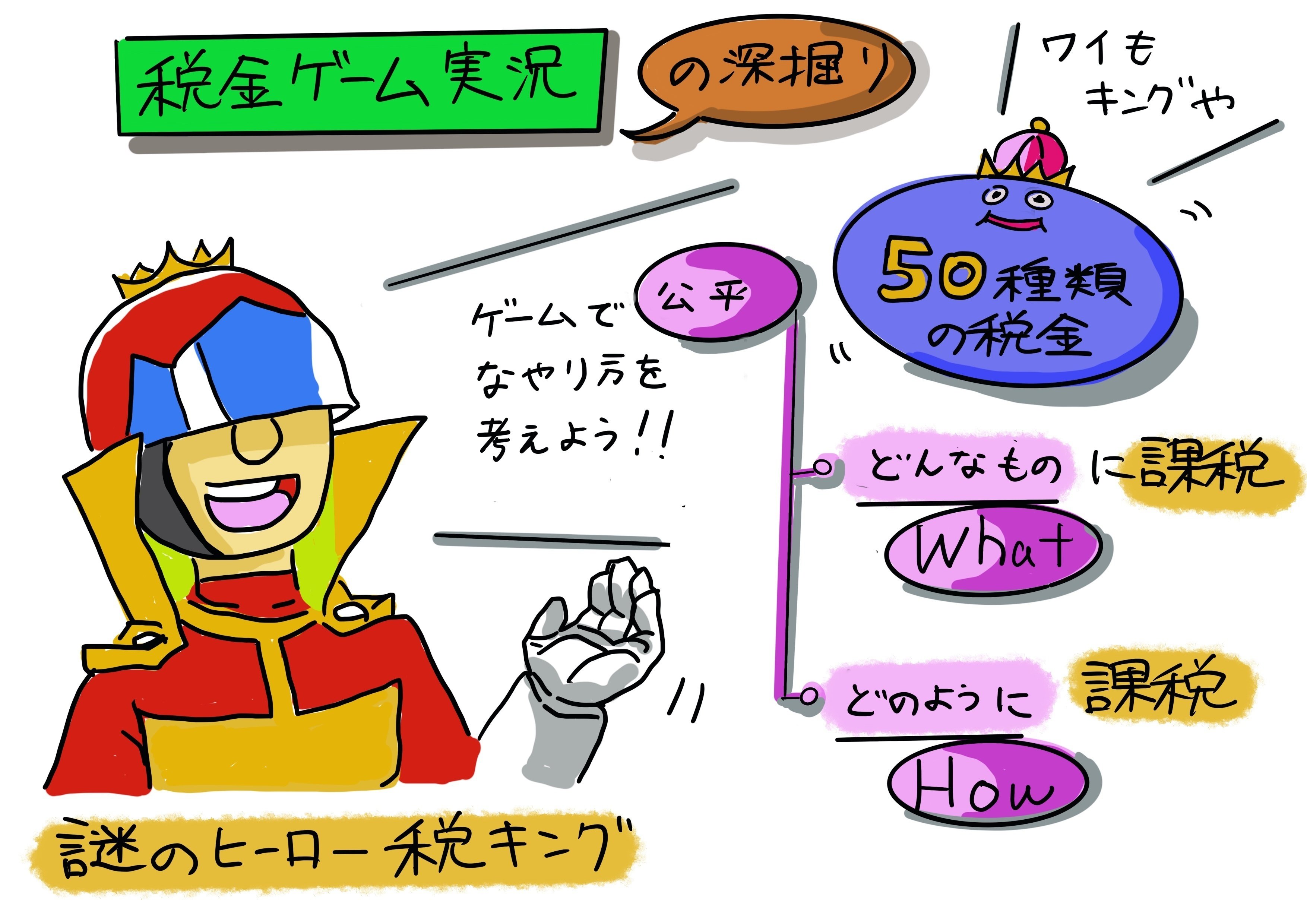 鉄の女と”世紀の悪税”:大人も読みたい!中学生からの租税教育⑦ 鉄の女と”世紀の悪税”:大人も読みたい!中学生からの租税教育⑦