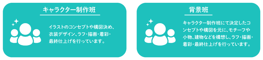 メンバーイラスト制作インタビュー とびだせ絵本の役者達ガチャ Colorful Palette メンバーイラスト制作インタビュー とびだせ絵本の役者達ガチャ Colorful Palette