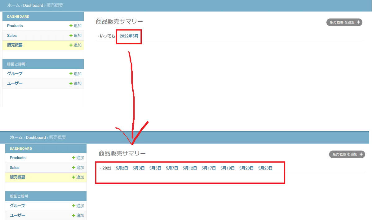 【分売不可】Django ＆ HTML+CSS　関連本まとめ売り15冊 Django Adminサイト上で売上分析画面を作成するレシピ｜siny