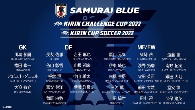 日本代表6月シリーズ メンバー発表 コチャtv フォロバ100 Note