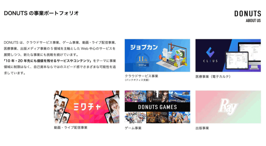 コンチ　連邦・多角化経営 連邦・多角化経営 | 山地 章夫 |本 | 通販 | Amazon