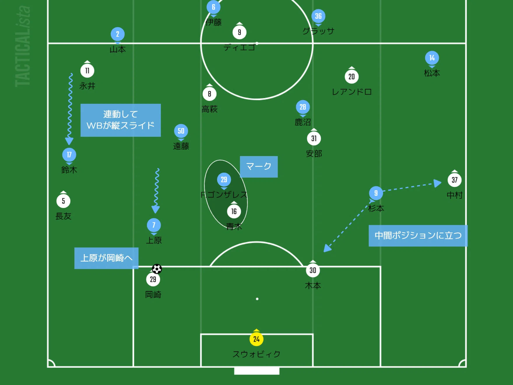 ジュビロ磐田vsFC東京〜一歩づつ〜[Jリーグ第13節]｜ひかる