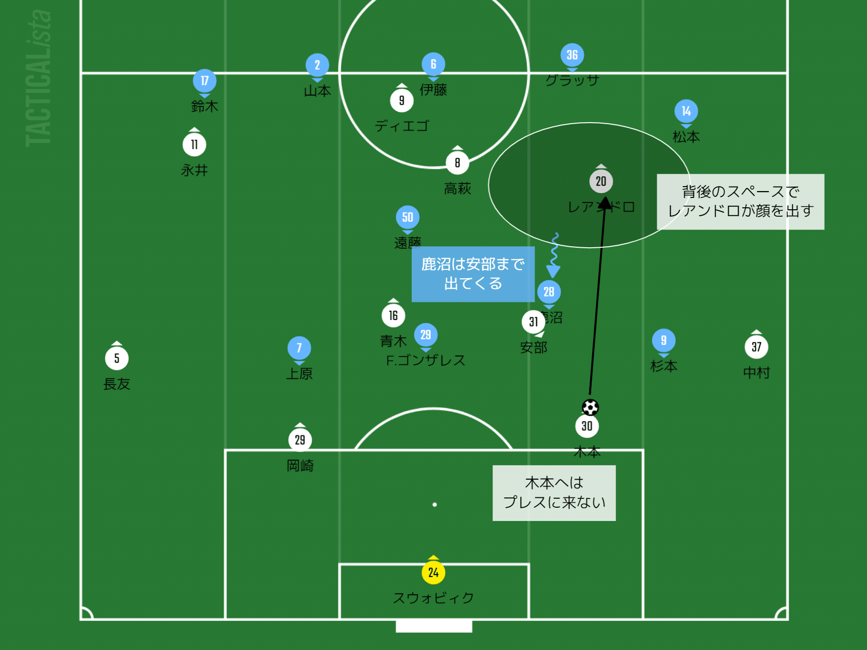 女の子向けプレゼント集結 ジュビロ磐田】2007年FC東京戦スタメン集合写真 スポーツ選手