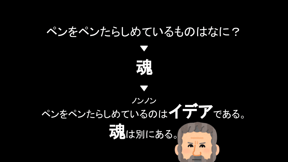 倫理の指導案 ソクラテス プラトン 呪術廻戦の言葉と考える魂とは ゆとりんり ゆとりの倫理教員 授業スライド公開中 Note 倫理の指導案 ソクラテス プラトン 呪術廻戦の言葉と考える魂とは ゆとりんり ゆとりの倫理教員 授業スライド公開中 Note