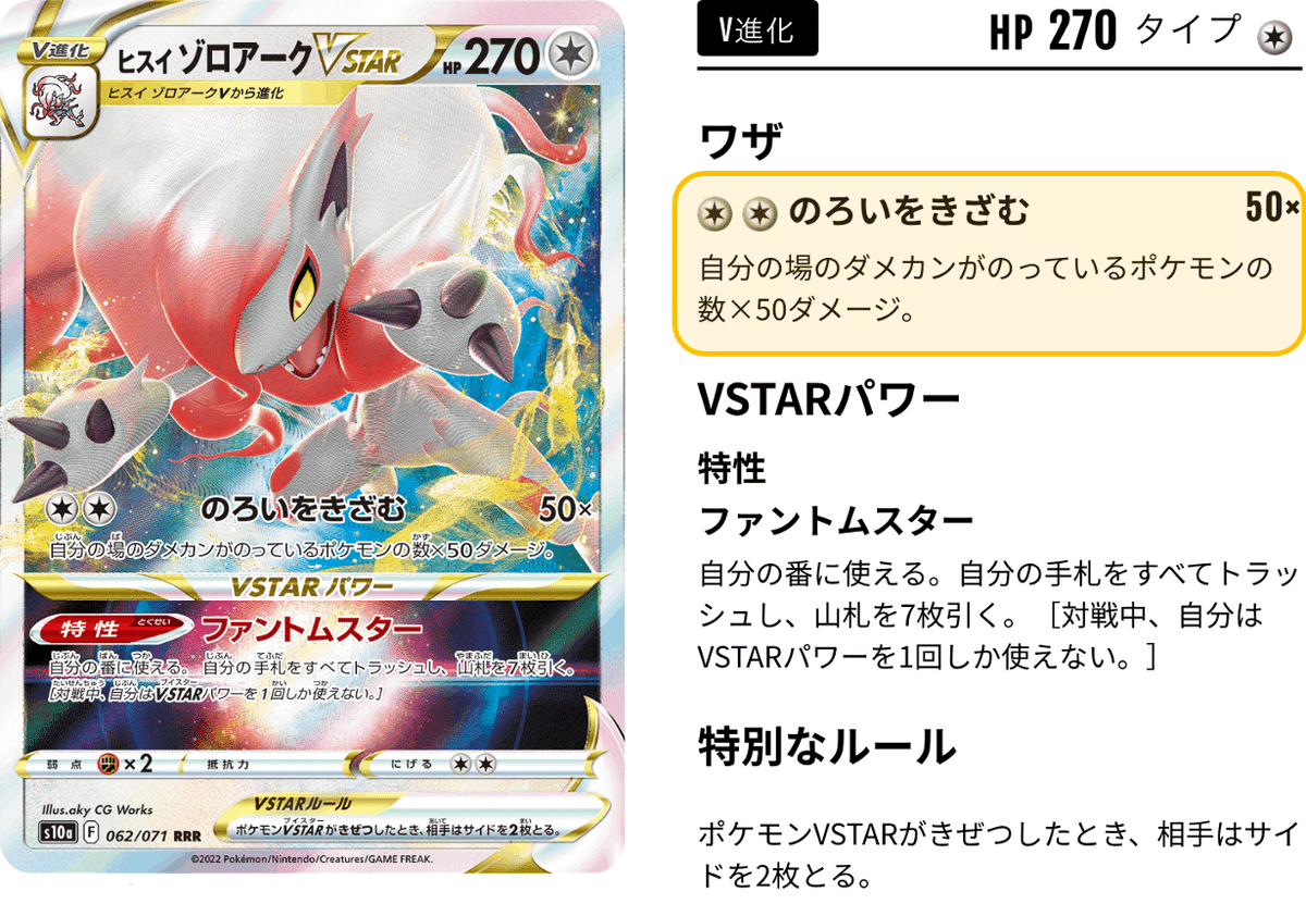 ヒスイゾロアークVSTARのデッキ平均化【サンプルレシピ付