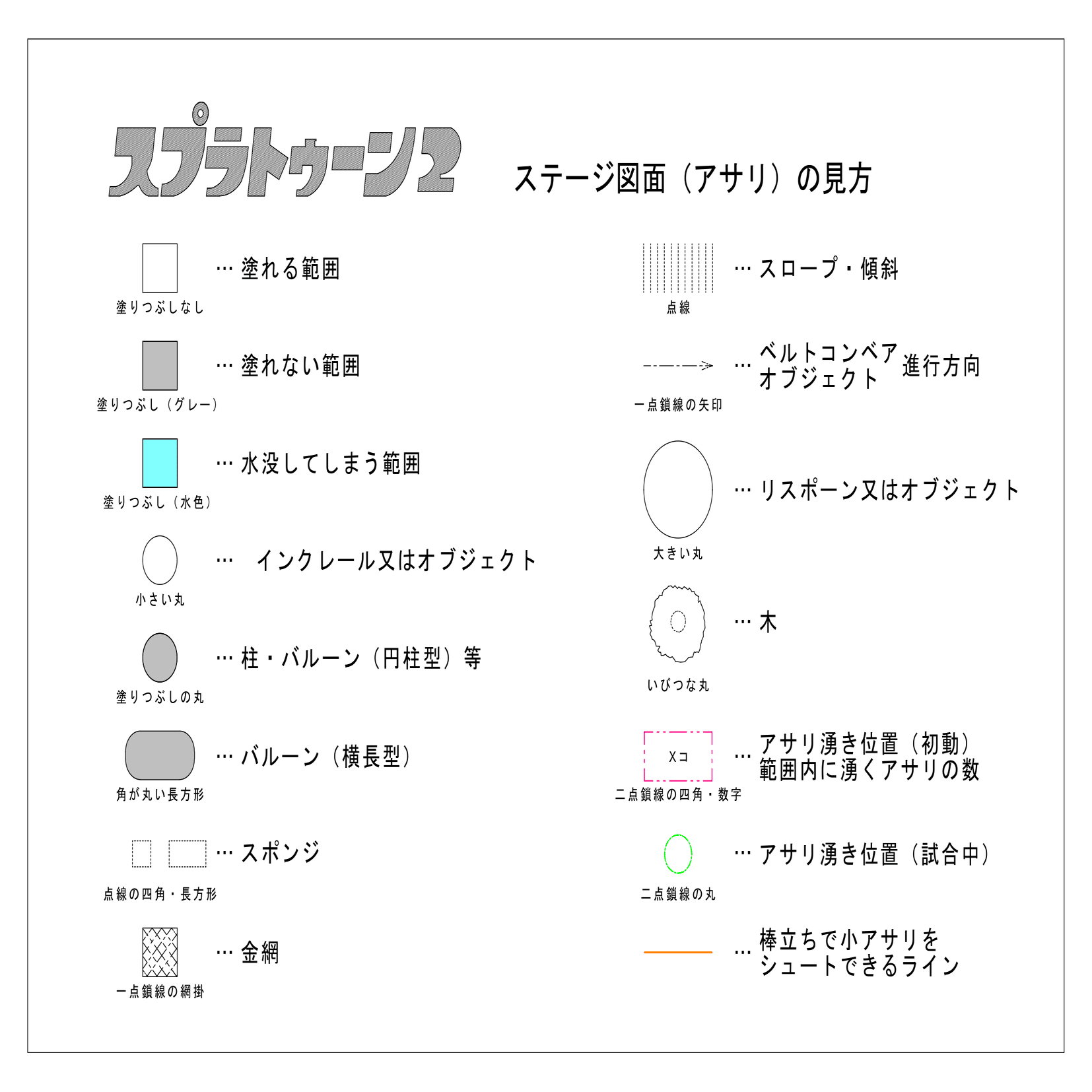 スプラトゥーン2 ステージ アサリ 図面ver 2 0 アルファベット ア行 カ行 Sunfish まんぼう Note