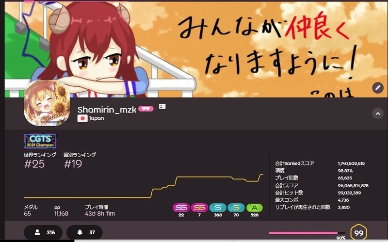 Osu Taiko Hdの上達法について 金髪ろり Note