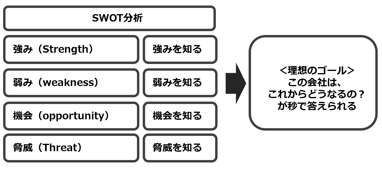 就活に使える企業研究 ジョブトラ20s ジョブトラアカデミー ジョブトラs 代転職 ジョブトラ新卒紹介 公式 株式会社リアライブ運営 Note 就活に使える企業研究 ジョブトラ20s ジョブトラアカデミー ジョブトラs 代転職 ジョブトラ新卒紹介 公式 株式会社リアライブ運営 Note