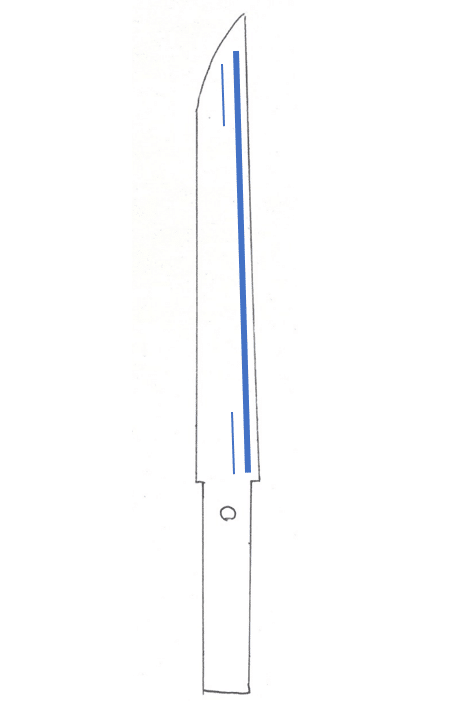 日本刀の解説を一緒に読んで理解していく回②｜刀箱師の日本刀ブログ