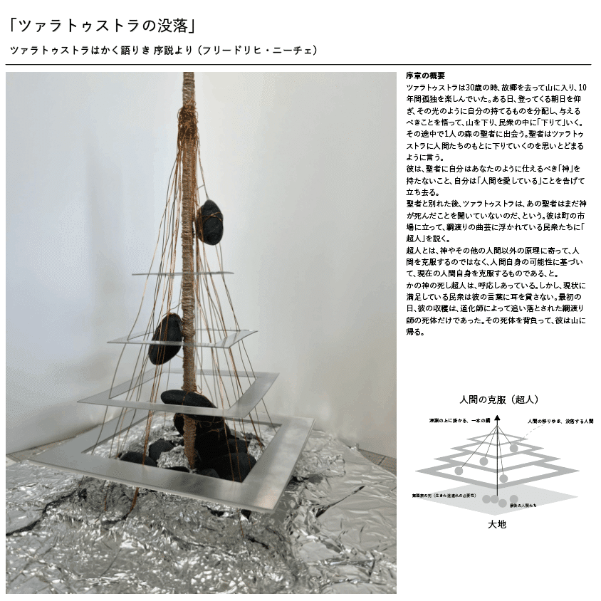 Amazon.co.jp: Wish A Future Meditation – Incompetence 唱元