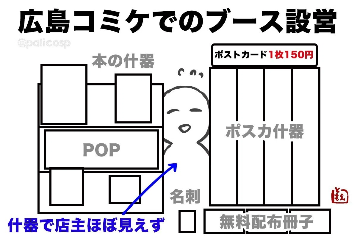 イベントで売れる（手に取ってもらえる）ブース設営を考える｜伊藤巴 