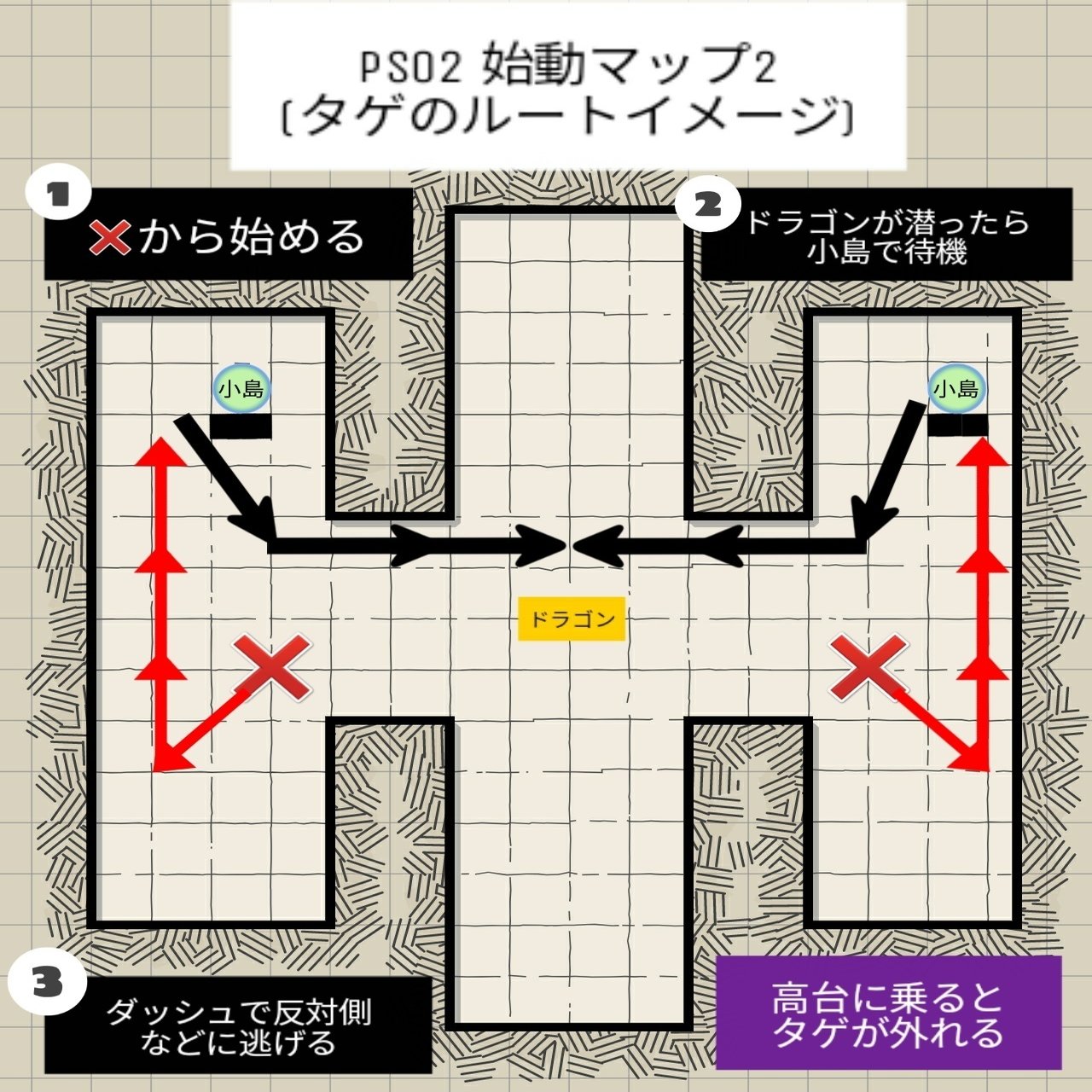 PSO2 チャレンジクエスト始動｜ナナノ