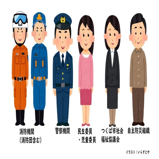個別避難計画とは 私の個別避難計画１ ５ みんぼうネットワーク Note
