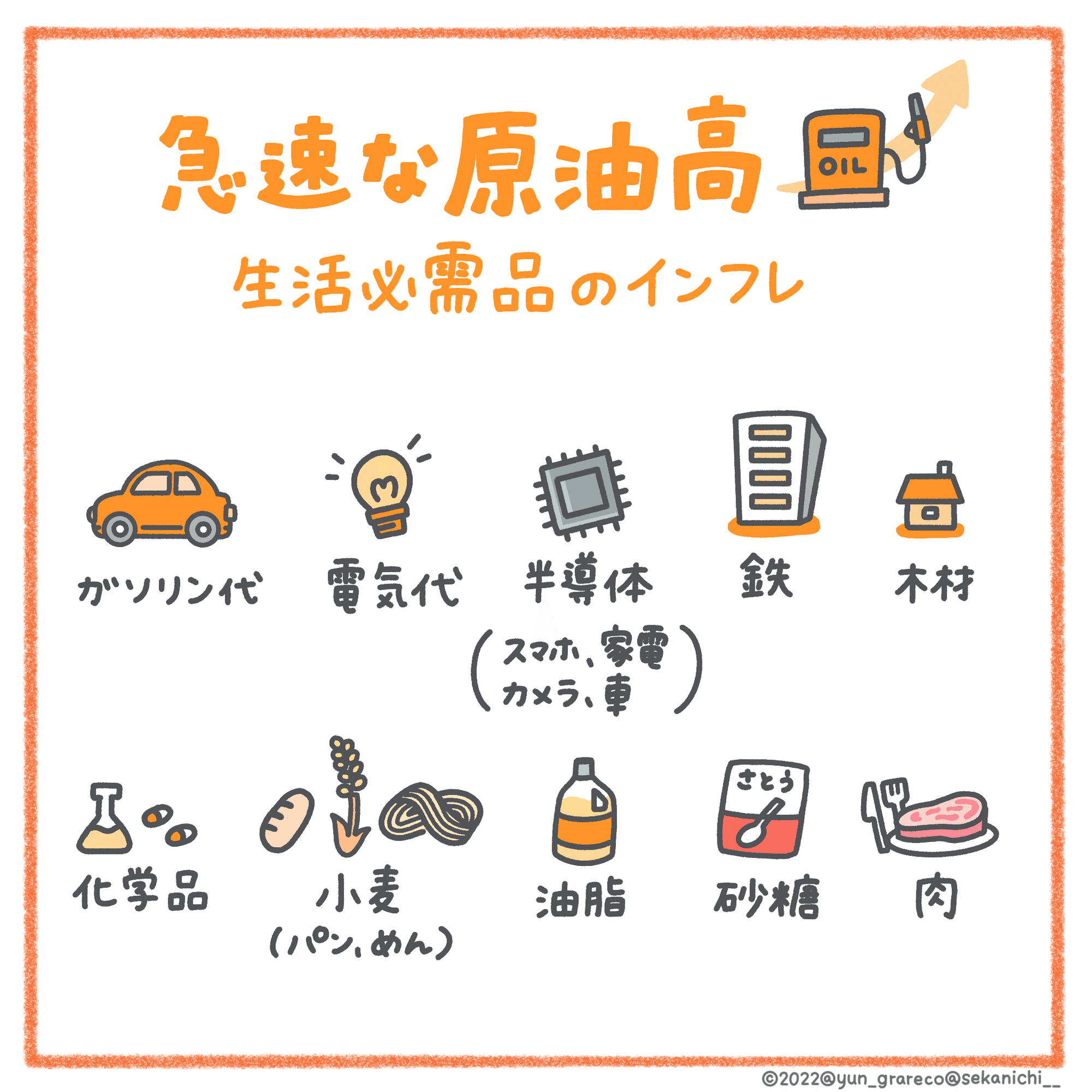 円安の対策 給料や生活はどう変わる Iphoneが万円に 日本の危機 セカニチ 世界最速で日経新聞を解説する男 Note