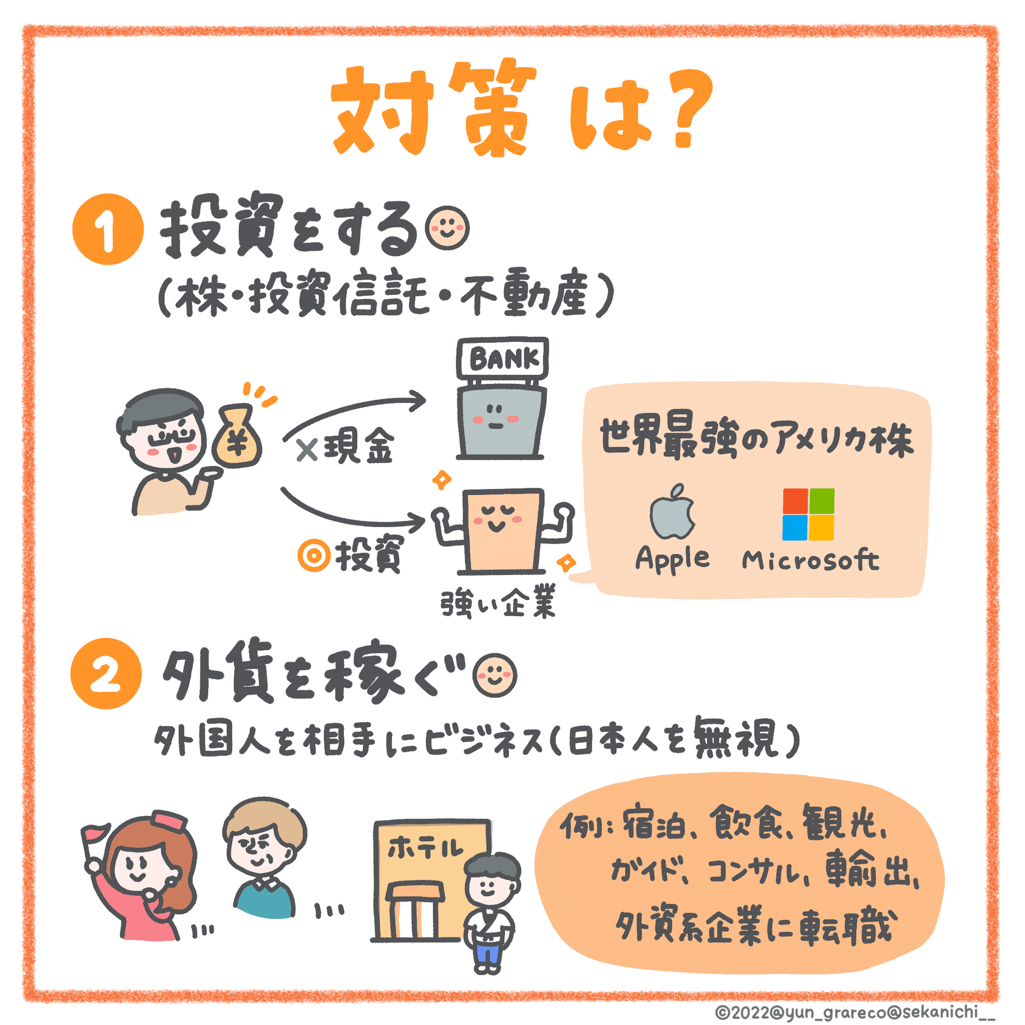 円安の対策 給料や生活はどう変わる Iphoneが万円に 日本の危機 セカニチ 世界最速で日経新聞を解説する男 Note