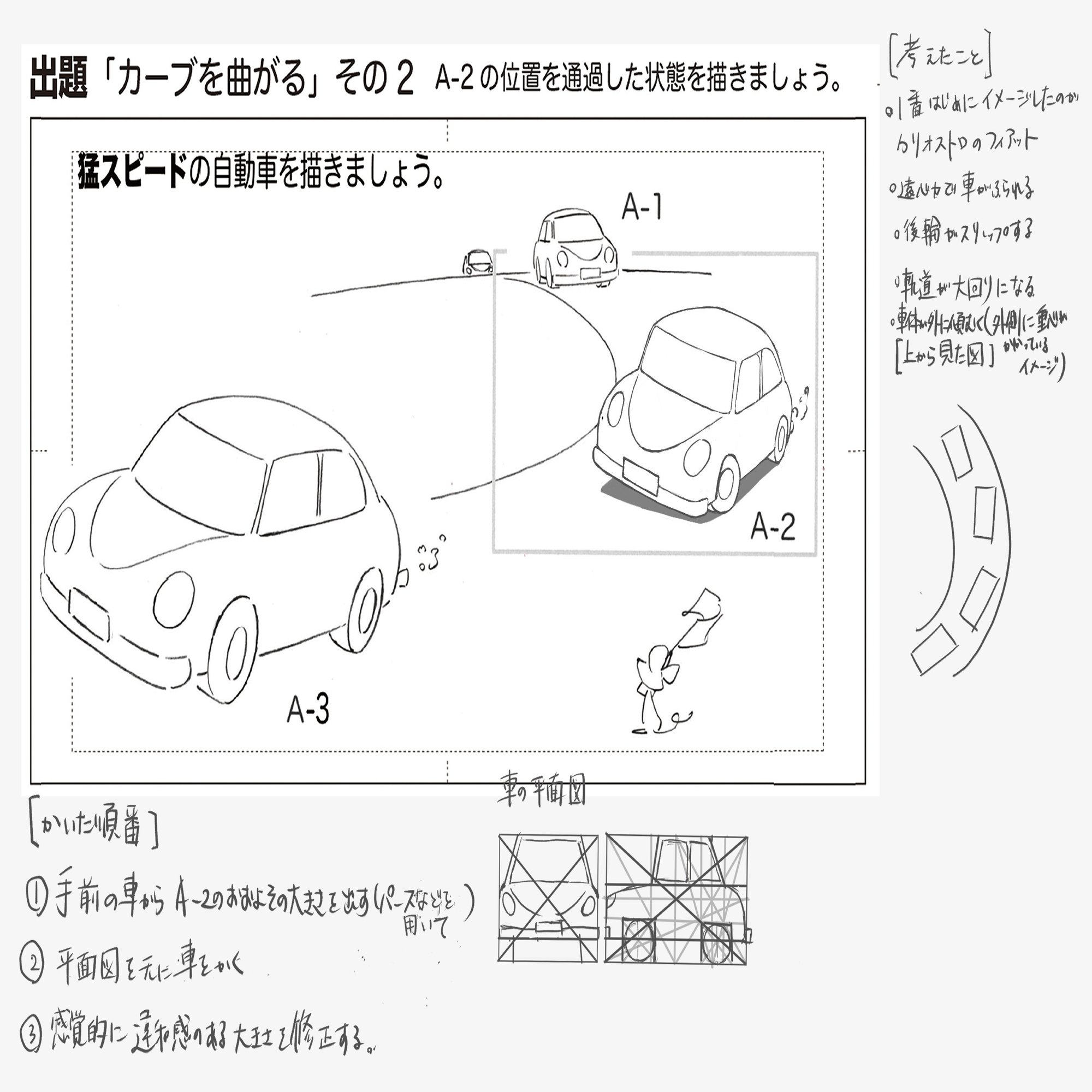 アニメーターの課題集 車のスピードによる違い てかがみ Note