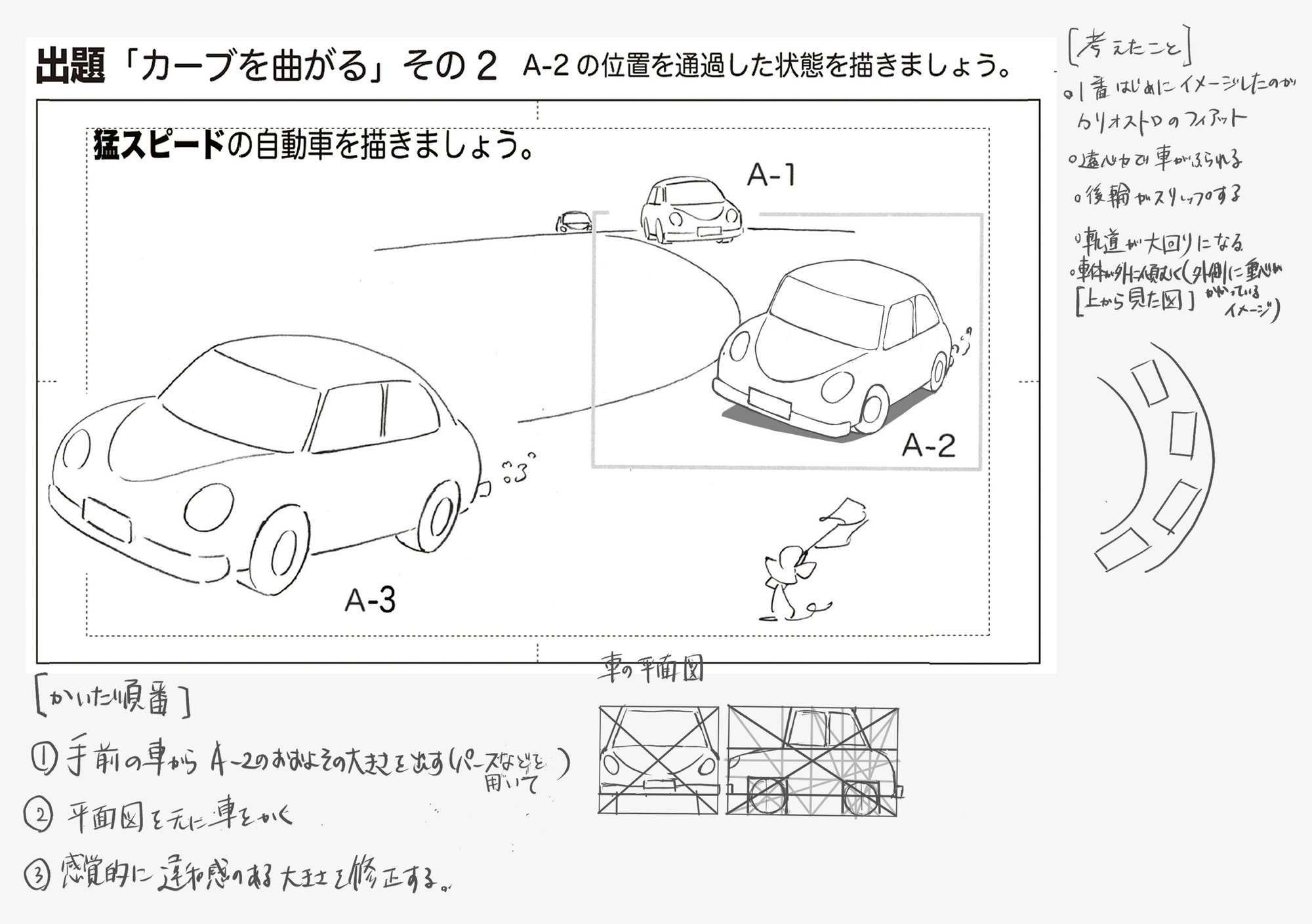 アニメーターの課題集 車のスピードによる違い てかがみ Note アニメーターの課題集 車のスピードによる違い てかがみ Note