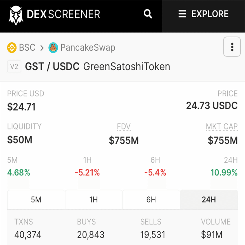 STEPN「Move to Earn」のB国のGST価格が爆上がりで稼げすぎてヤバいｗ｜STEPNで稼ぐ！仮想通貨とかMove to  Earn(M2E)＆Play to Earnで稼ぐ！