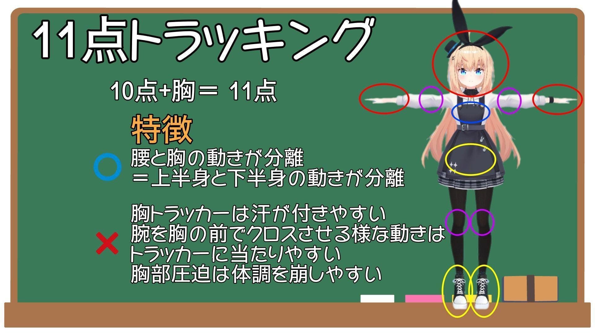 Xintracker 本体5点セット フルトラ フルトラッキング フルトラで